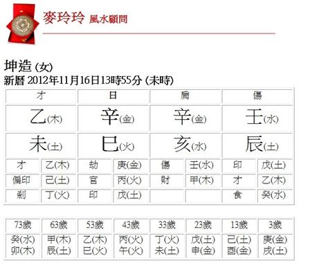 生辰八字 缺五行|生辰八字查詢，生辰八字五行查詢，五行屬性查詢